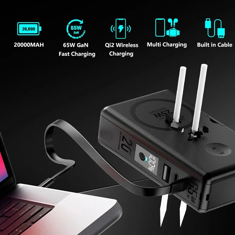 65W GaN USB Type C Charger Power Bank 20000mAh