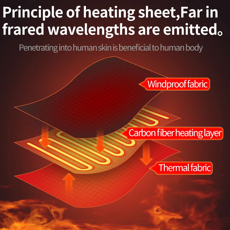 Electric Heated Massage Eye Mask