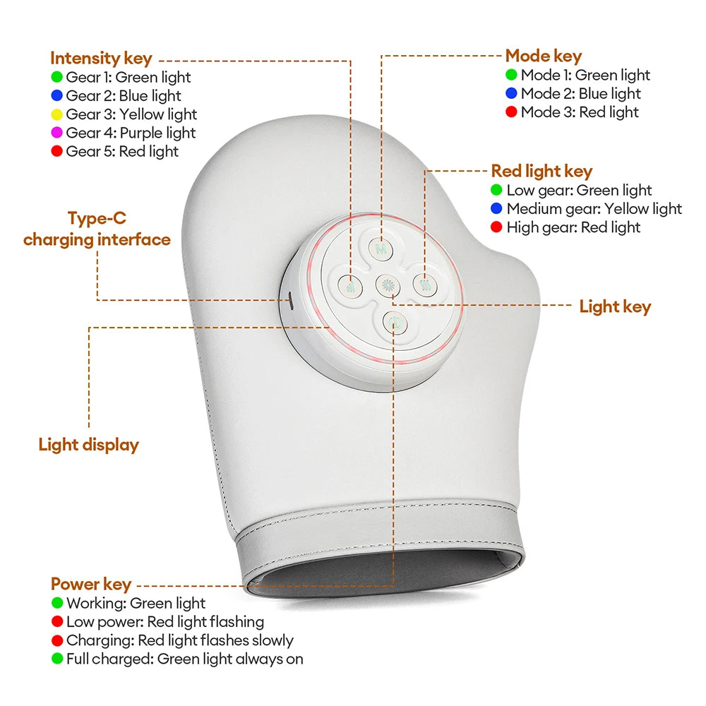 Electric Hand Massager