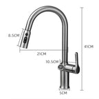 Kitchen Faucet Temperature