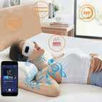 Smart Rechargeable Electric Eye Massager