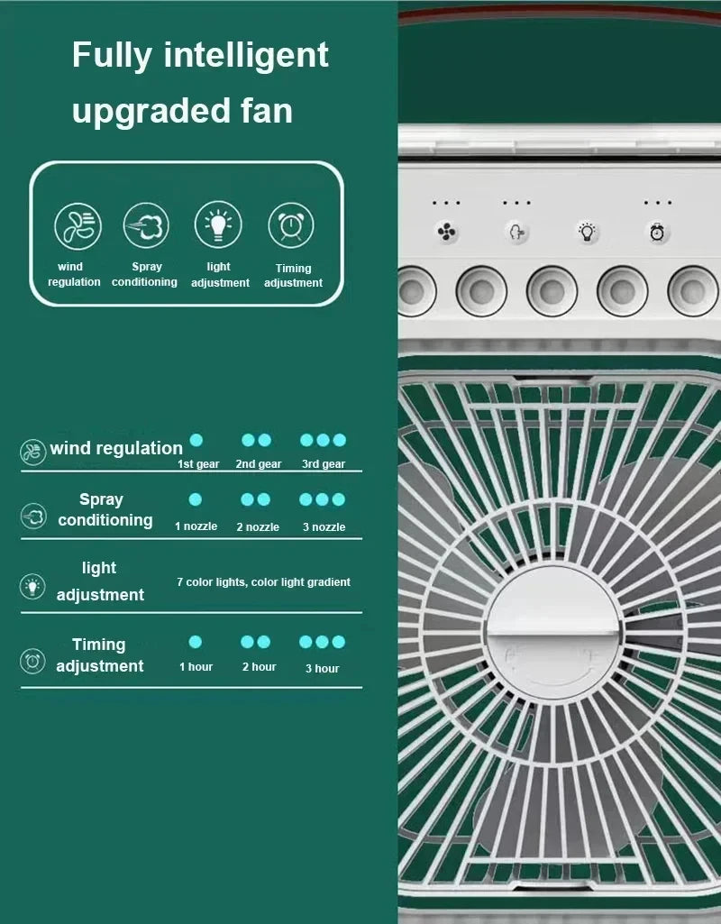 New 3 In 1 Fan AIr Conditioner