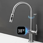Kitchen Faucet Temperature