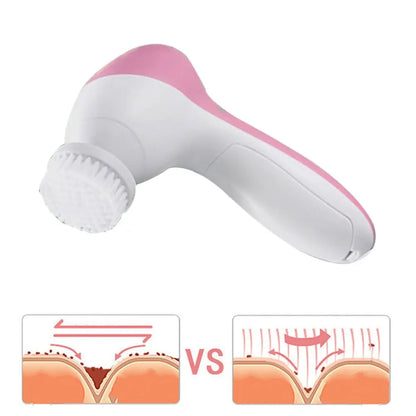 GlowSculpt 5-in-1 Facial Spa