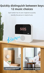 Smart WiFi SOS Emergency Call Button
