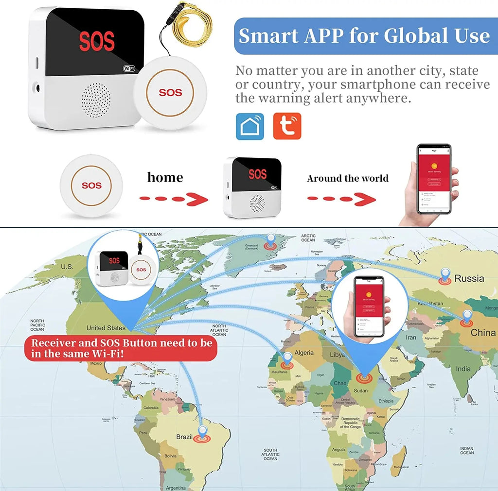 Smart WiFi SOS Emergency Call Button