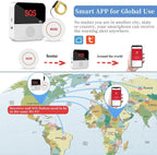 Smart WiFi SOS Emergency Call Button