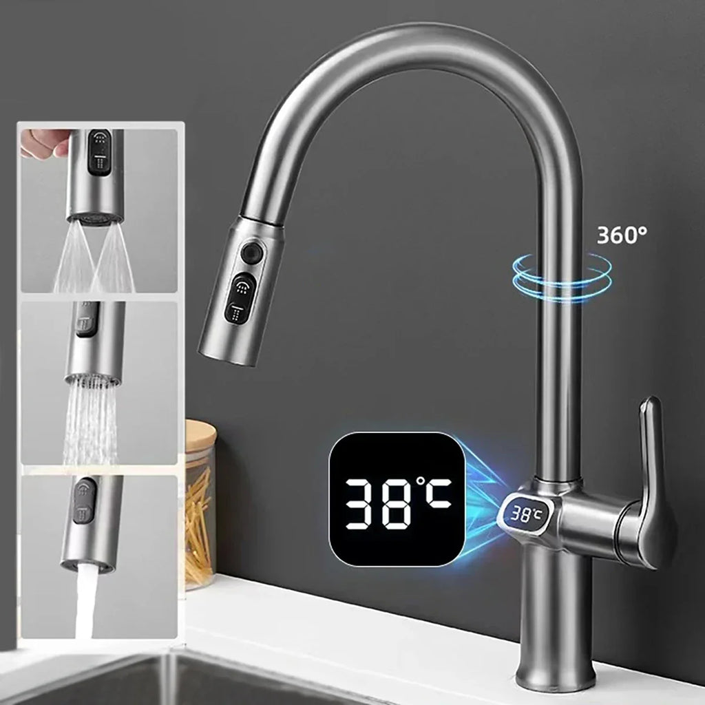 Kitchen Faucet Temperature