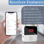 Smart WiFi SOS Emergency Call Button