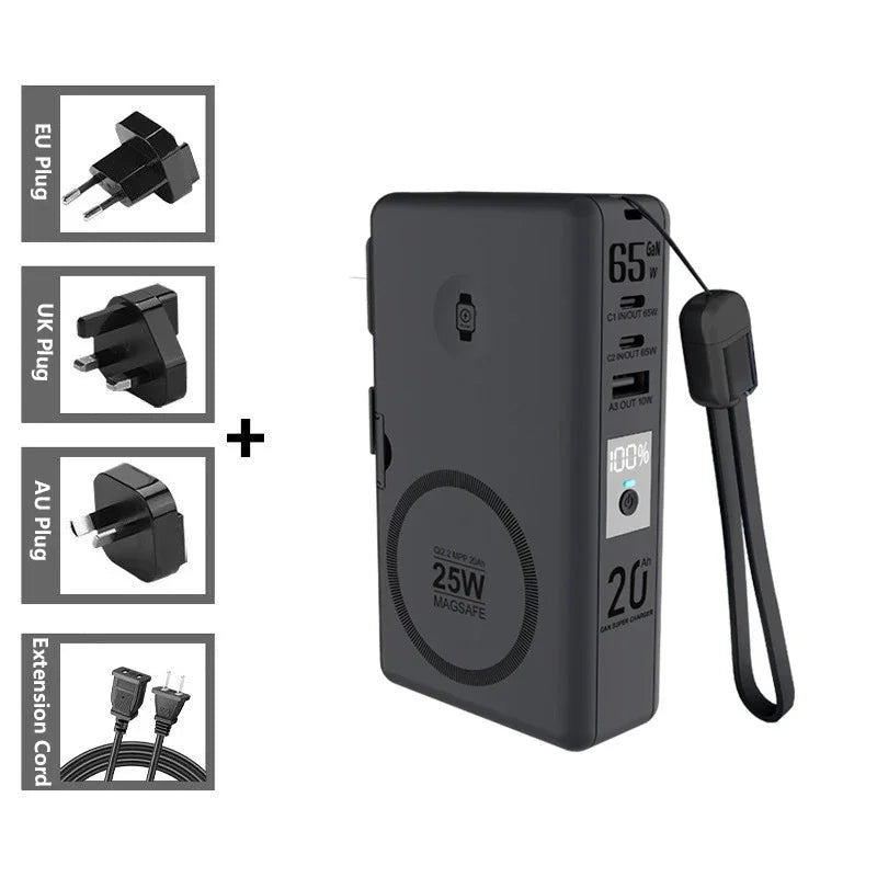 65W GaN USB Type C Charger Power Bank 20000mAh