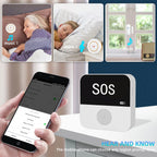 Smart WiFi SOS Emergency Call Button
