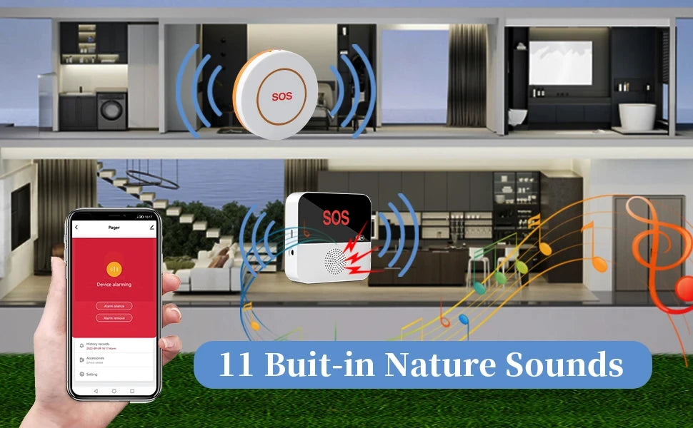 Smart WiFi SOS Emergency Call Button